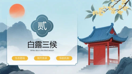蓝绿黄色中国风白露节气PPT模板