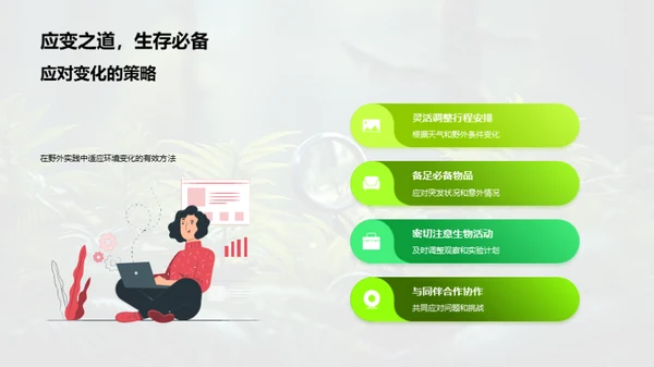 探索生物学的野外之旅