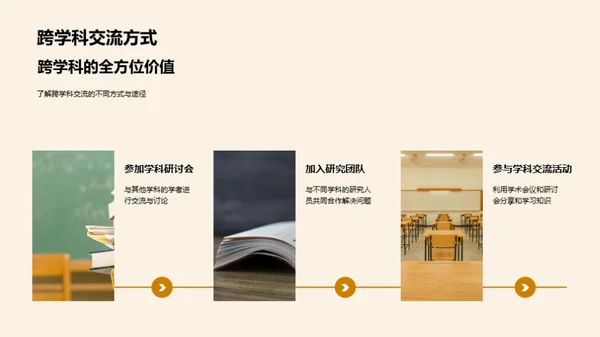 跨学科知识融合