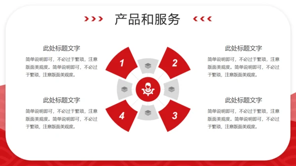 一碗拉面美食餐饮行业商业计划书通用PPT模板