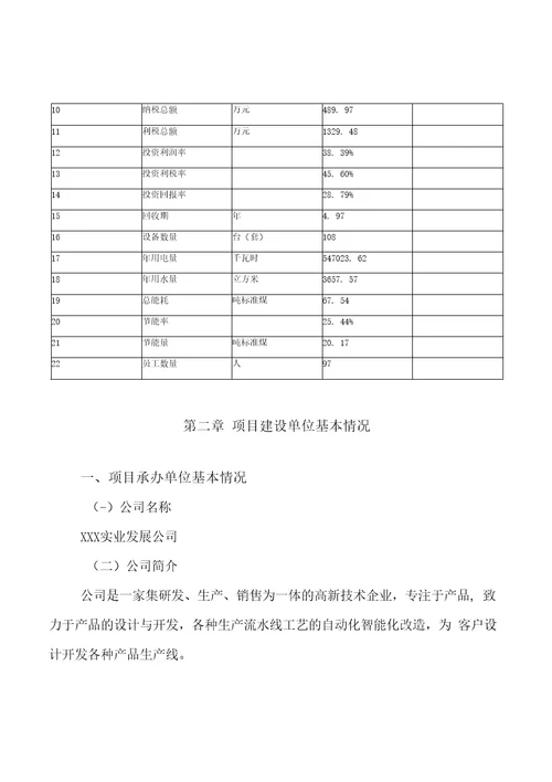 模板滴丸机项目投资分析计划书参考方案