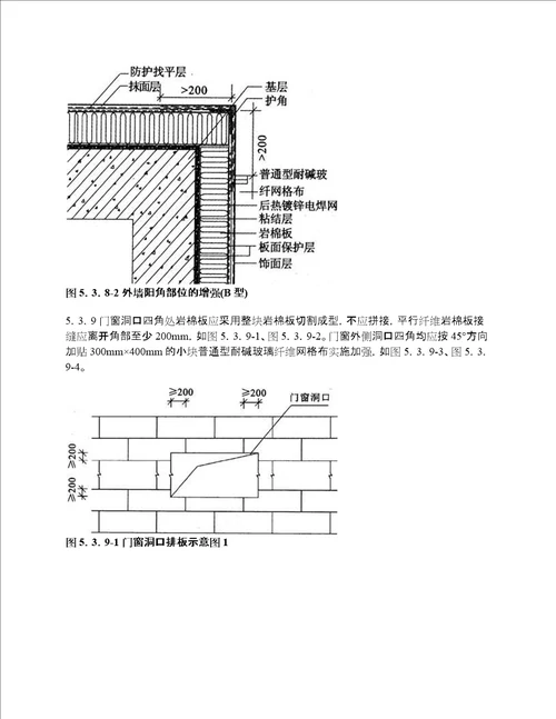 陕西省岩棉板外墙外保温系统应用技术规范附条文说明DBJ61T75