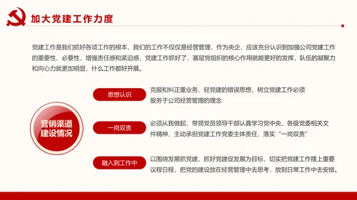 党建党政党支部党组通用PPT模板