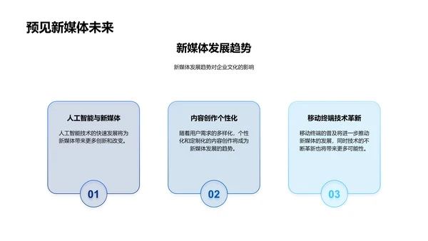 新媒体影响下的企业文化重塑