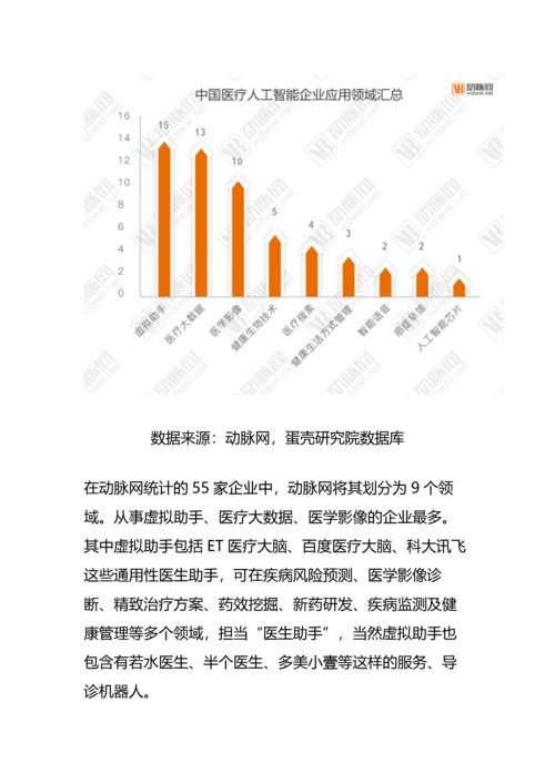 中国人工智能产业数据图谱：55家医疗人工智能企业全扫描(完整版)资料.docx