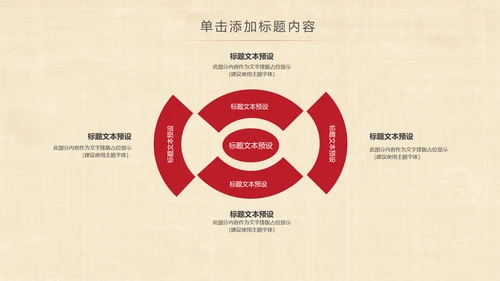 旗袍定制民族风时尚中国风服装PPT模板
