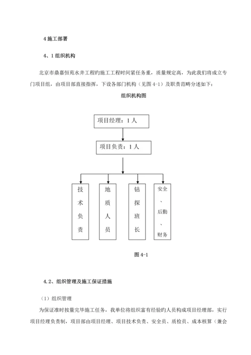 打井综合施工专题方案模板.docx