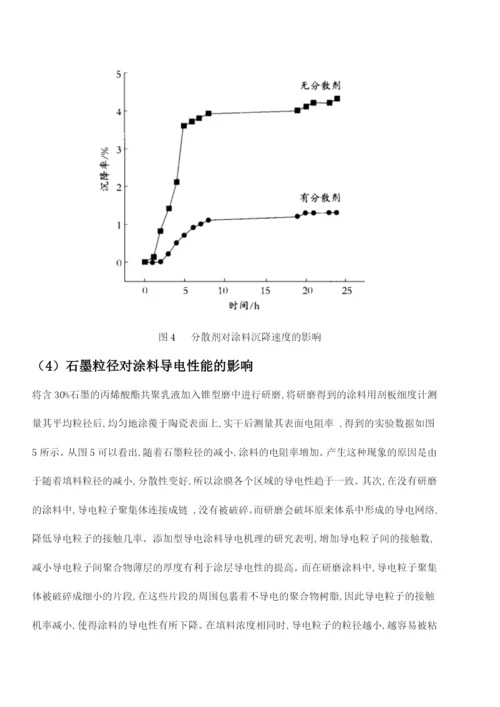 论文水性丙烯酸石墨导电涂料.docx