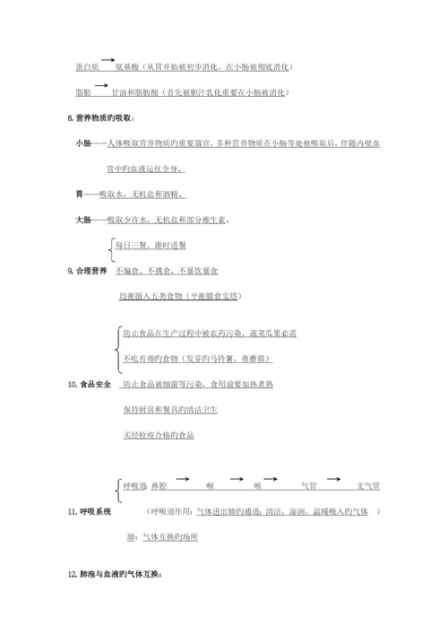 2023年初中生物必背知识点.docx