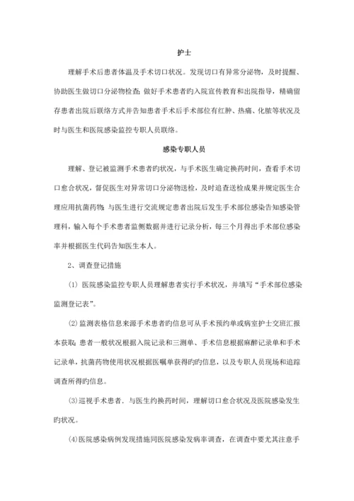 医院外科手术部位感染监测实施方案.docx