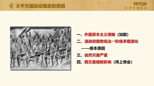 太平天国历史活动课件PPT模板