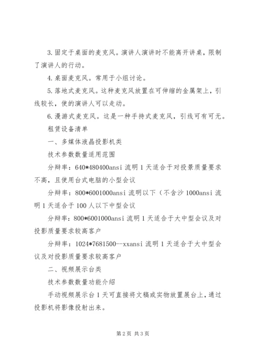 会议设备：位置角度有讲究.docx