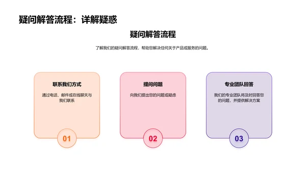 季度品牌成果总结PPT模板