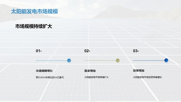 太阳能：未来能源引领者