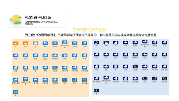 蓝色国际气象节PPT课件模板