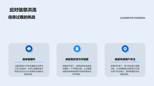 新媒体下的企业文化创新报告