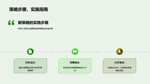 体育赞助新策略