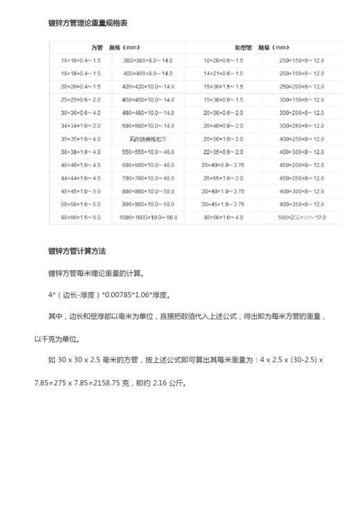 镀锌方矩管型号规格.docx