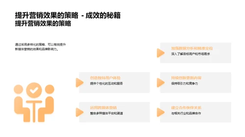 秋分营销新战略