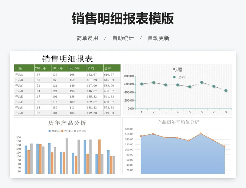 销售明细报表模版