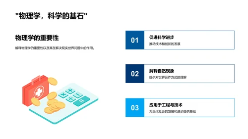 大学物理概念教学PPT模板