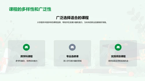 大学选择讲座PPT模板