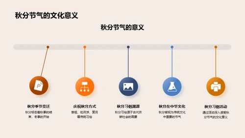 秋分节气的文化与科学