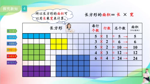 人教版三年级下册数学第五单元《长方形、正方形的面积计算（例4）》课件（共22张PPT）