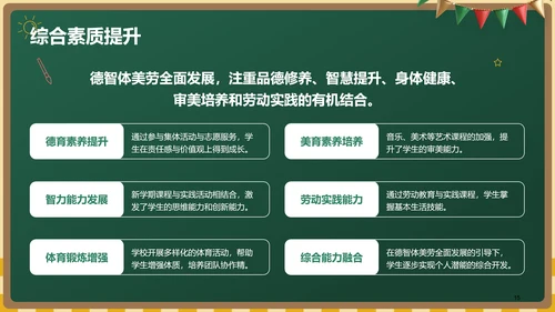 绿色黑板风开学第一课PPT模板
