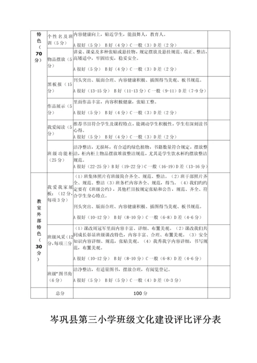 岑巩三小班级文化建设评比活动方案.docx