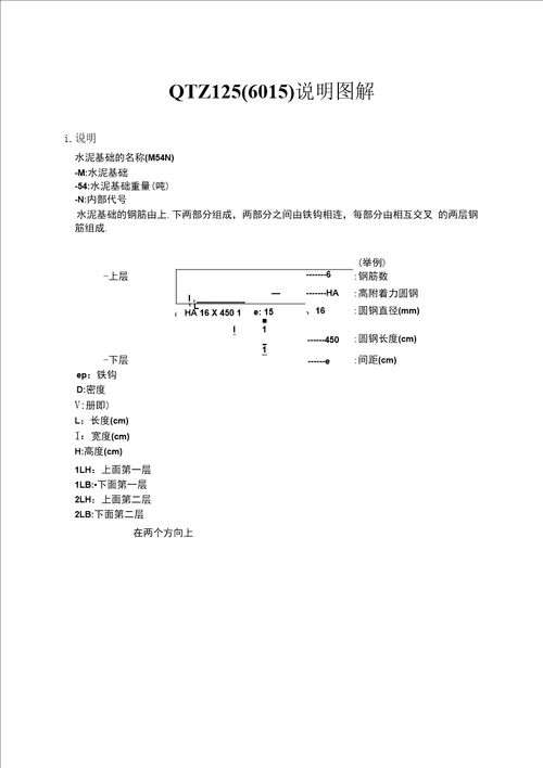 125塔吊基础施工方案设计