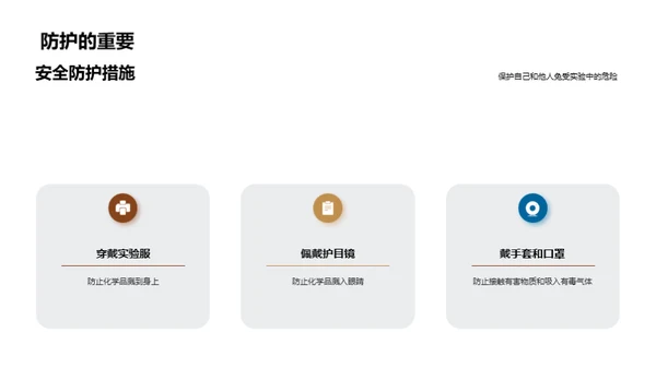 掌握化学实验法宝