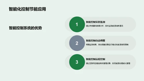 赋能未来：节能技术探索