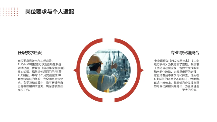 电气工程和自动化专业大学生求职个人能力综合展示职业生涯规划