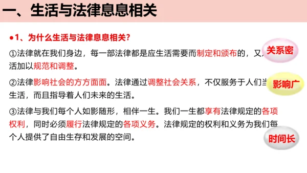 9.1 生活需要法律 课件(共32张PPT)