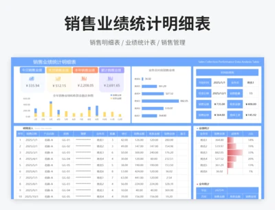 销售业绩统计明细表