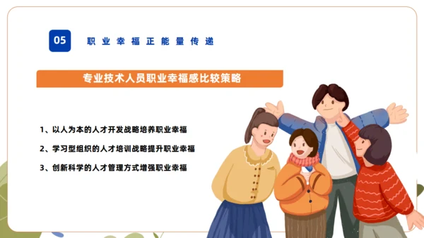 职业幸福感培训通用PPT课件模板
