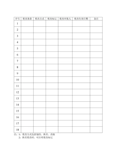 安全生产标准化管理手册(草).docx