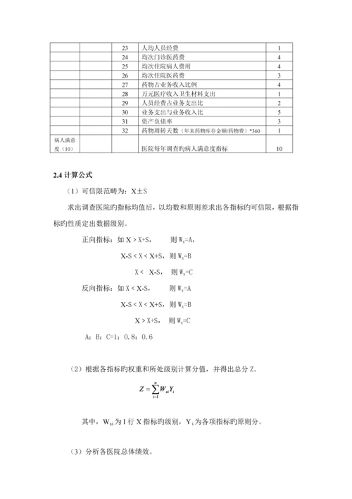 医院绩效评价指标全新体系及评价考核专题研究.docx