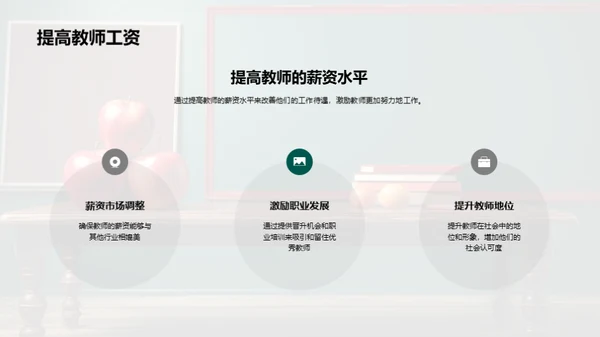 教师权益与教改探讨