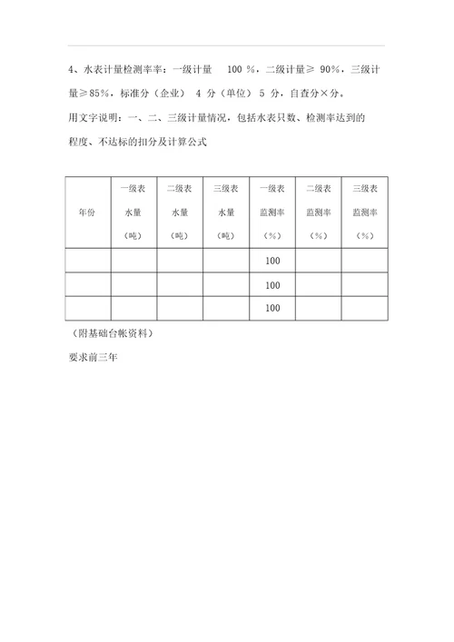 节水型企业单位申报书范本