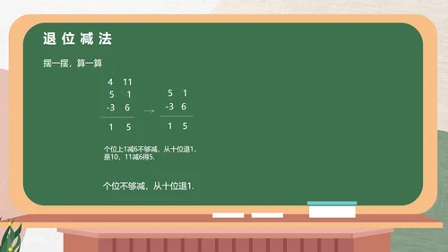 绿色卡通风一年级数学加减法课件PPT模板