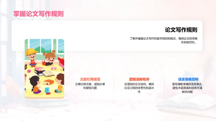 硕士论文撰写课PPT模板