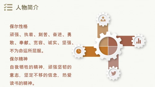 钢铁是怎样炼成的世界名著通用PPT课件