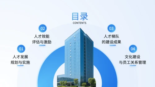 蓝色商务风人力资源年中总结PPT