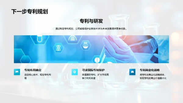20XX年化学研发飞跃