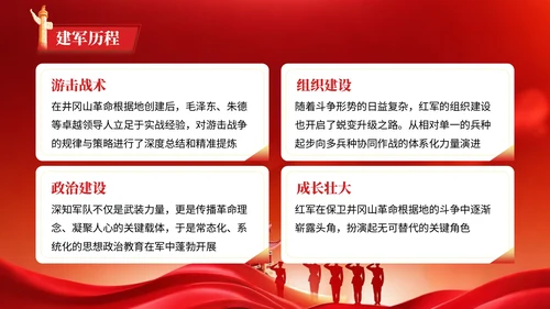 红色党政风格红旗漫卷映忠诚