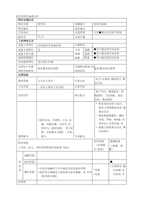 国开工作分析实务形考作业答案