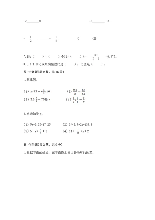 人教版六年级下册数学期末测试卷及完整答案【精品】.docx