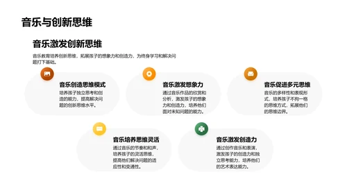 儿童音乐教育报告PPT模板